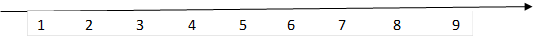 1           2            3            4            5           6            7             8              9
