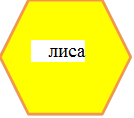      лиса