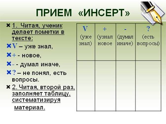 инсерт