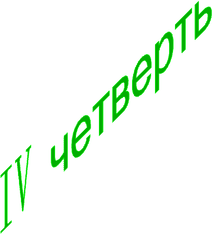 IV четверть
 