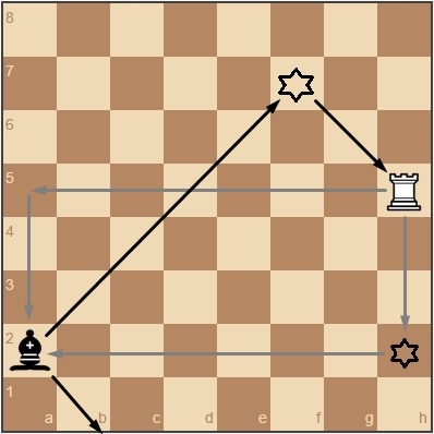 https://res.cloudinary.com/chess/image/upload/v1441195572/das_5-2_wio6x7.jpg