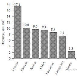 https://math-oge.sdamgia.ru/get_file?id=8102&png=1