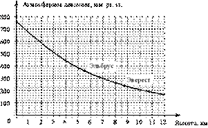 https://math-oge.sdamgia.ru/docs/DE0E276E497AB3784C3FC4CC20248DC0/questions/G13.demo.22/innerimg0.gif