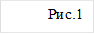 Рис.1