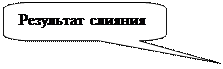Speech Bubble: Rectangle with Corners Rounded: Результат слияния