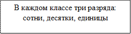 В каждом классе три разряда: 
сотни, десятки, единицы
