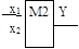   x1 
x2	M2	Y
		
		

