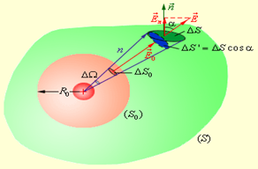 https://physics.ru/courses/op25part2/content/chapter1/section/paragraph3/images/1-3-3.gif