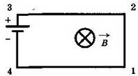 Описание: http://physik.ucoz.ru/images/ege_3/3_3_009.JPG