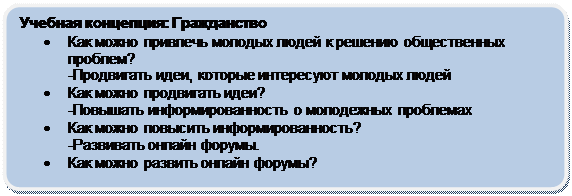 Скругленный прямоугольник: Учебная концепция: Гражданство
•	Как можно привлечь молодых людей к решению общественных проблем?
-Продвигать идеи, которые интересуют молодых людей
•	Как можно продвигать идеи?
-Повышать информированность о молодежных проблемах
•	Как можно повысить информированность?
-Развивать онлайн форумы.
•	Как можно развить онлайн форумы?

