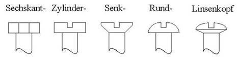 http://www.edeling.de/edelinkwiki/schrauben-Dateien/550px-Schraubenkopf.jpg