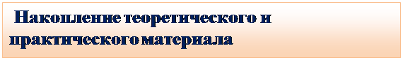 Надпись:  Накопление теоретического и    практического материала


