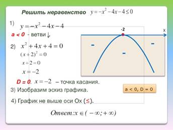 https://theslide.ru/img/thumbs/3ec5186da062b8928541339efdc65d0f-800x.jpg