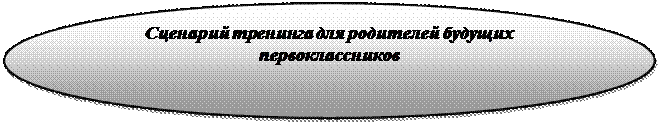 Овал: Сценарий тренинга для родителей будущих первоклассников

