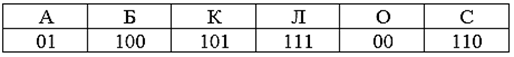 https://documents.infourok.ru/333b38c8-e3df-4bd0-9ee1-d6bcd2f06ec6/0/image005.png