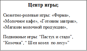 Центр игры;
Сюжетно-ролевые игры: «Ферма», «Молочное кафе», «Готовим завтрак», «Магазин молочной продукции»,
Подвижные игры: “Пастух и стадо”, “Козочка”, “ Шел козел  по лесу»”
