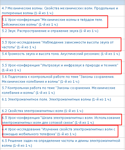 Прошла уже половина 2023-2024 учебного года, в котором дети учатся по новому ФГОС. Пора подвести некоторые предварительные итоги.-2