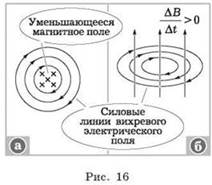 https://compendium.su/physics/11klass/11klass.files/image046.jpg