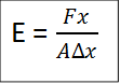 E = Fx/A∆x