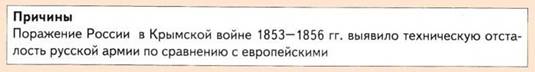 Причины военной реформы Милютина