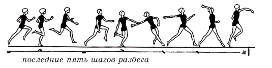 http://spo.1september.ru/2005/18/13-26.jpg