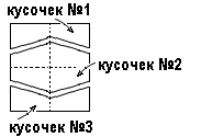 Лист бумаги сложили и разрезали как показано на рисунке сколько кусочков получилось