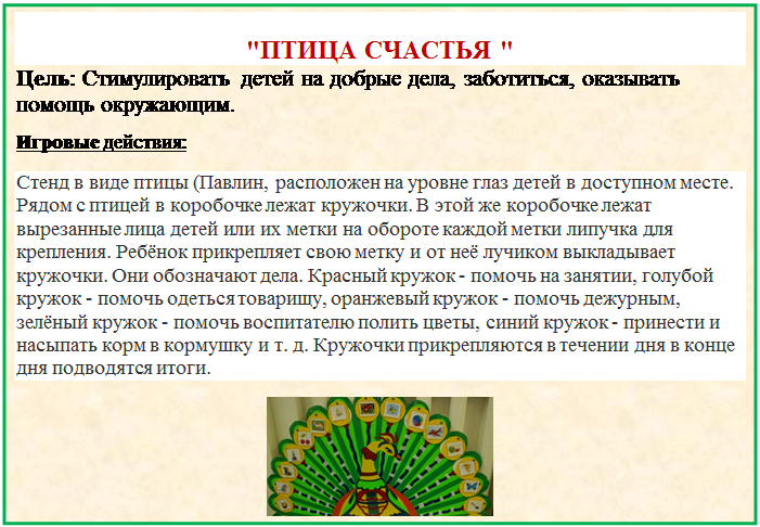 Надпись: "ПТИЦА СЧАСТЬЯ "
Цель: Стимулировать детей на добрые дела, заботиться, оказывать помощь окружающим. 

Игровые действия:
Стенд в виде птицы (Павлин, расположен на уровне глаз детей в доступном месте. Рядом с птицей в коробочке лежат кружочки. В этой же коробочке лежат вырезанные лица детей или их метки на обороте каждой метки липучка для крепления. Ребёнок прикрепляет свою метку и от неё лучиком выкладывает кружочки. Они обозначают дела. Красный кружок - помочь на занятии, голубой кружок - помочь одеться товарищу, оранжевый кружок - помочь дежурным, зелёный кружок - помочь воспитателю полить цветы, синий кружок - принести и насыпать корм в кормушку и т. д. Кружочки прикрепляются в течении дня в конце дня подводятся итоги.
 
