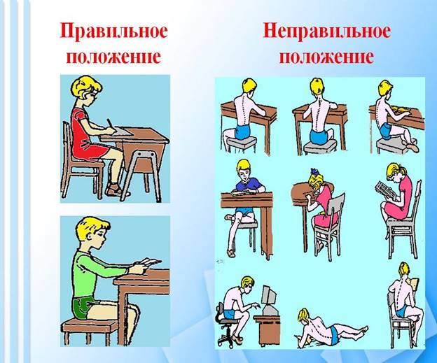 http://5klass.net/datas/fizkultura/Esli-khochesh-byt-zdorov/0024-024-Pravilnoe-polozhenie.jpg