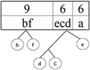 https://resh.edu.ru/uploads/lesson_extract/5225/20190801120111/OEBPS/objects/c_info_10_14_1/a49b1e7e-a5af-4be0-a477-13466e840200.png