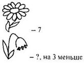 http://compendium.su/mathematics/1klass_1/1klass_1.files/image153.jpg