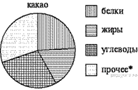 https://math-oge.sdamgia.ru/get_file?id=6073&png=1