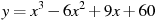 y=x^3 -6x^2+9x+60