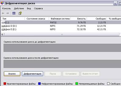 Форматирование диска дефрагментация диска
