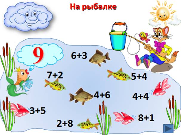 &Kcy;&Vcy;&Ncy; &pcy;&ocy; &mcy;&acy;&tcy;&iecy;&mcy;&acy;&tcy;&icy;&kcy;&iecy; 1 &kcy;&lcy;&acy;&scy;&scy; &pcy;&rcy;&iecy;&zcy;&iecy;&ncy;&tcy;&acy;&tscy;&icy;&yacy;