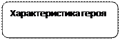 Скругленный прямоугольник: Характеристика героя