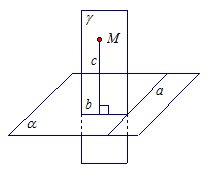 https://resh.edu.ru/uploads/lesson_extract/4724/20190201102523/OEBPS/objects/c_geom_10_8_1/ba64b727-139b-48bb-9216-5ad10d7590c5.png