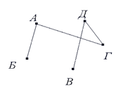 gr2