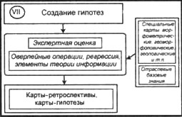 http://edu.tsu.ru/res/1847_new/text/img/image124.jpg