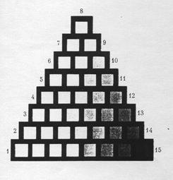 Описание: http://abc.vvsu.ru/Books/um_osntsvetov/obj.files/image028.jpg