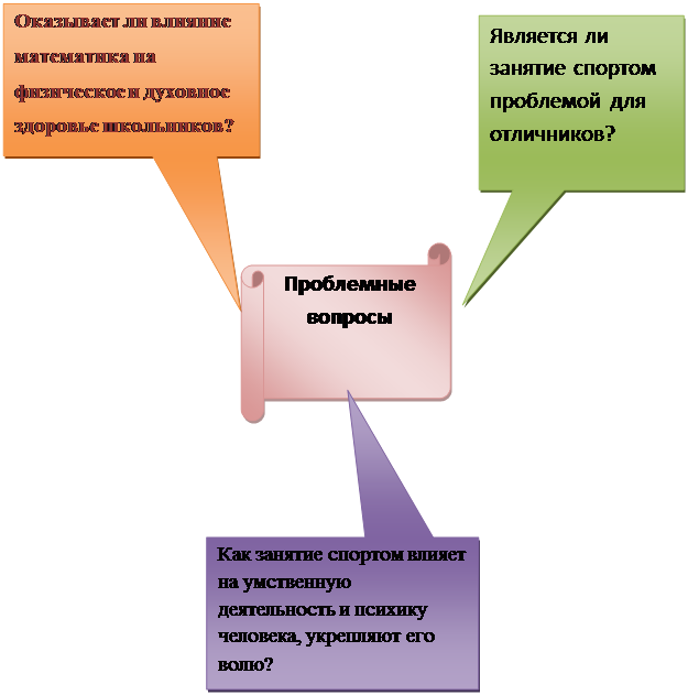 Прямоугольная выноска: Как занятие спортом влияет на умственную деятельность и психику человека, укрепляют его волю?