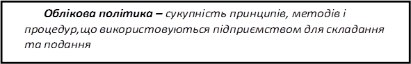 Облікова політика – сукупність принципів, методів і процедур, що використовуються підприємством для складання та подання
фінансової звітності
