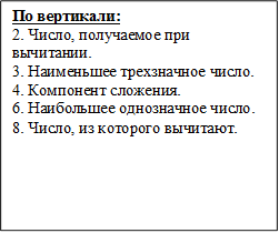 По вертикали: 
2. Число, получаемое при вычитании. 
3. Наименьшее трехзначное число.
4. Компонент сложения.
6. Наибольшее однозначное число. 
8. Число, из которого вычитают.
