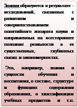 Надпись: Знания образуются в результа¬те - исследований, связанных с развитием и совершенствованием понятийного аппарата науки и направленных на всестороннее по¬знание реальности в ее существенных, глубинных связях и зако¬номерностях.
 Это, например, знания о сущности обучения и воспитания, о составе, структуре и функциях содержания образования, о классификации учебных предметов и т.п.

