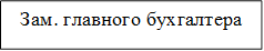 Зам. главного бухгалтера
