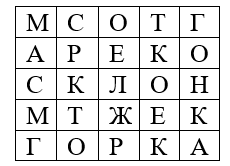 https://resh.edu.ru/uploads/lesson_extract/4183/20190712164952/OEBPS/objects/c_ptls_1_20_1/615b2052-7d1a-4111-b6d4-5b511eba689d.png