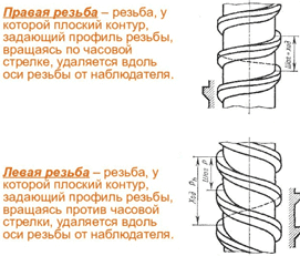 https://sibzta.su/upload/medialibrary/dc1/content_img.png