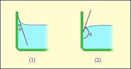 http://www.physics.ru/courses/op25part1/content/chapter3/section/paragraph5/images/3-5-5.gif