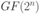 Описание: GF(2^n) 