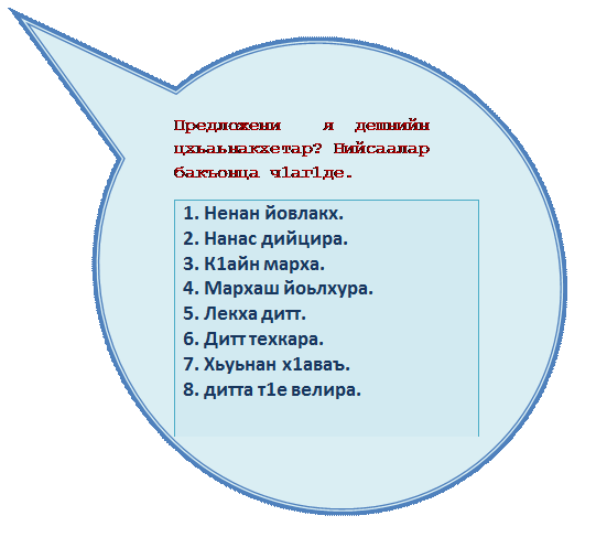 Овальная выноска: Предложени    я  дешнийн цхьаьнакхетар? Нийсаалар бакъонца ч1аг1де.
1. Ненан йовлакх.  
2. Нанас дийцира. 
3. К1айн марха. 
4. Мархаш йоьлхура. 
5. Лекха дитт. 
6. Дитт техкара. 
7. Хьуьнан х1аваъ.
8. дитта т1е велира.



