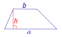 Площадь трапеции